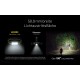 NiteCore HU2000 - 2000 Lumen